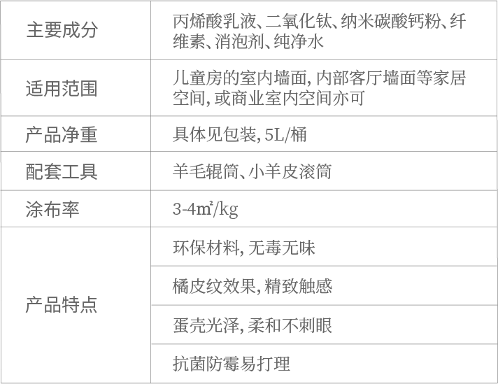 萬磊福靈小羊皮來啦！多樣的表面質(zhì)感等您來解鎖~