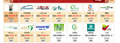 硅藻泥加盟的品牌建設(shè)需要步步為營，不可馬虎