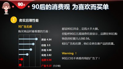 從80、90后的消費觀看硅藻泥廠家發(fā)展趨勢變化