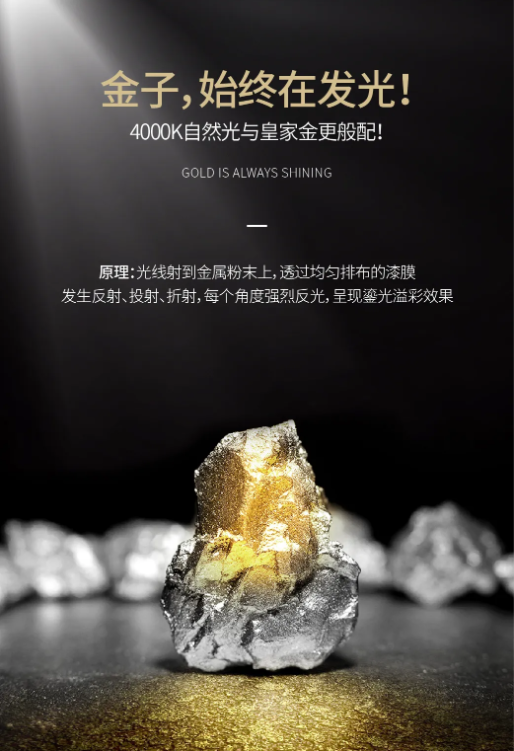 萬磊上新了 | 皇家24K金，閃耀光芒，開啟尊貴質(zhì)感